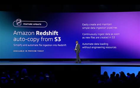 redshift auto copy.